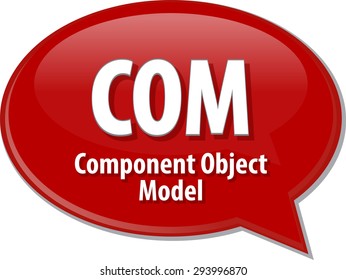 Speech Blase Illustration der Informationstechnologie Akronym Abkürzung Definition COM Component Object Model