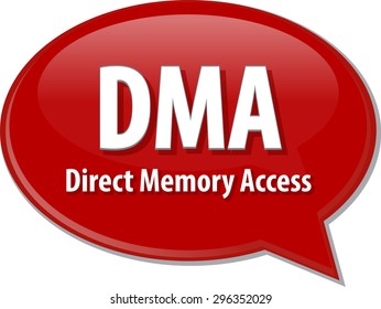 Speech bubble illustration of information technology acronym abbreviation term definition DMA Direct Memory Access
