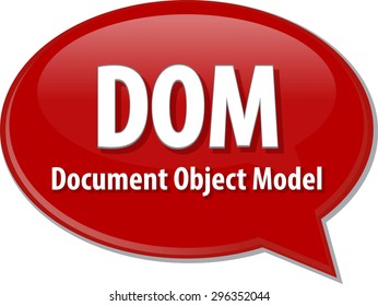 Ilustración de la burbuja de voz del acrónimo de tecnología de la información abreviatura término definición DOM Document Object Model