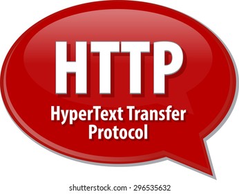 Speech bubble illustration of information technology acronym abbreviation term definition HTTP Hypertext Transfer Protocol