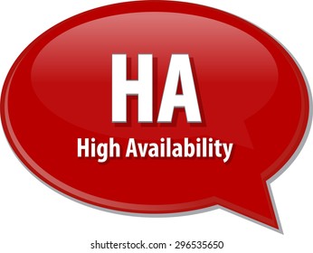 Speech bubble illustration of information technology acronym abbreviation term definition HA High Availability
