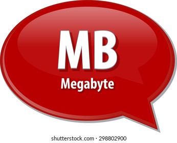 Speech Bubble Illustration Of Information Technology Acronym Abbreviation Term Definition MB Megabyte