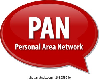 Speech bubble illustration of information technology acronym abbreviation term definition PAN Personal Area Network
