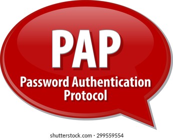 Ilustración de la burbuja de voz del acrónimo de tecnología de la información abreviatura definición de término PAP Protocolo de autenticación de contraseña