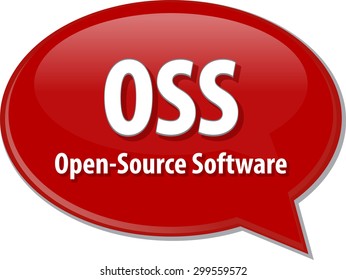 Ilustração em balão de fala do acrônimo de tecnologia da informação abreviação termo definição OSS Software de código aberto