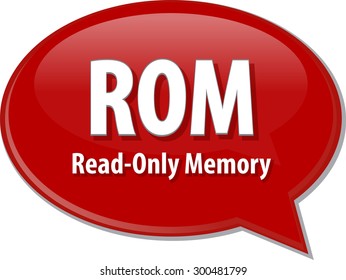 Speech bubble illustration of information technology acronym abbreviation term definition ROM Read Only Memory