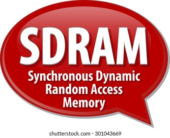 Ilustración de la burbuja de voz del acrónimo de tecnología de la información abreviatura de definición de término SDRAM Memoria de acceso aleatorio sincrónico