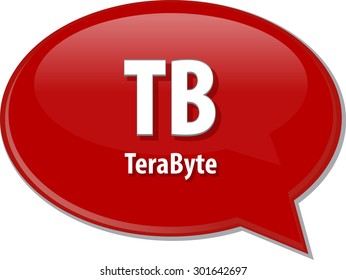 Speech bubble illustration of information technology acronym abbreviation term definition TB terabyte