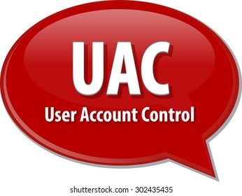 Speech bubble illustration of information technology acronym abbreviation term definition UAC User Account Control