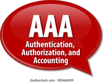 Ilustración de la burbuja de voz del acrónimo de tecnología de la información abreviatura definición de término AAA Autorización de autenticación y contabilidad