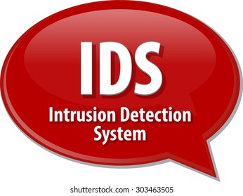 Speech bubble illustration of information technology acronym abbreviation term definition IDS Intrusion Detection System