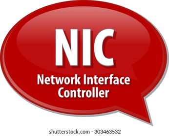 Speech bubble illustration of information technology acronym abbreviation term definition NIC Network Interface Controller