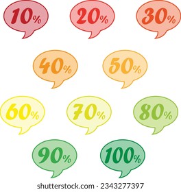 Speech bubble percentage Vector image or clip art - Powered by Shutterstock - Get 15% off with code: PIKWIZARD15