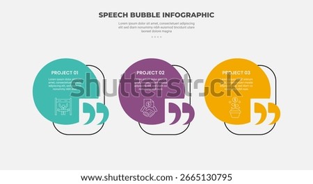 speech bubble shape infographic outline style with 3 point template with big circle and quotes badge for slide presentation vector