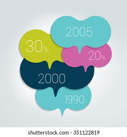 Speech bubble template, scheme. Infographic element.