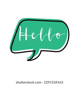 Speech bubble with word HELLO on white background. Concept of di