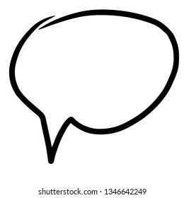 Speech bubbles handmade illustration. Chat bubble  handmade 