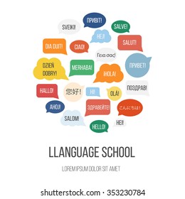 Speech bubbles with "Hello" in different languages: english, french, german, italian, spanish, norwegian, danish, brazilian, czech, ukranian, russian, polish.