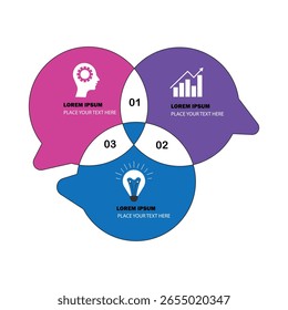 Bolhas de fala Infográfico com 3 passos