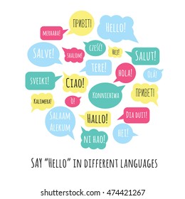 Speech bubbles with phrase "Hello" in italian, french, spanish, polish, russian, Ukrainian, Swedish, finish, arabic etc. Can be used for language school.