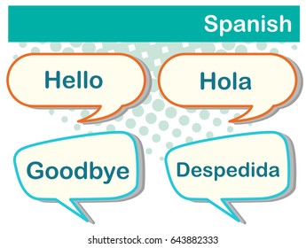 Speech bubbles with Spanish words illustration