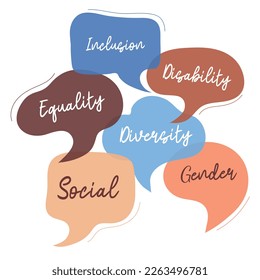 Speech bubbles with text. Diversity and inclusion concept. Racial equality and anti-racism. Gender and age diversity. Multicultural society. Vector illustration