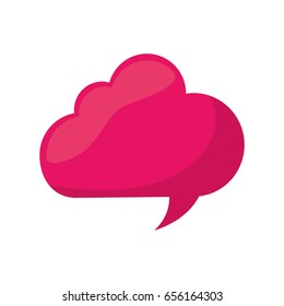 Speech Cloud Design