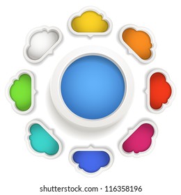 Speech clouds around the round frame. Template for a text