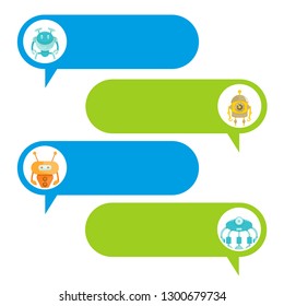 speech dialog with robot avatar for chat bot message