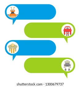 speech dialog with robot avatar for chat bot message