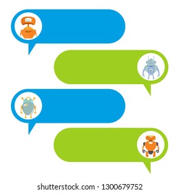speech dialog with robot avatar for chat bot message