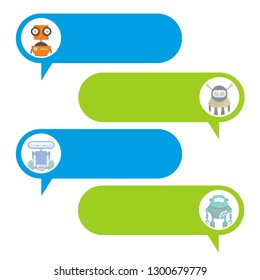speech dialog with robot avatar for chat bot message