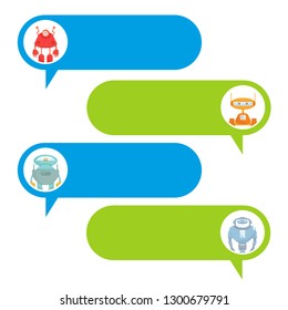 speech dialog with robot avatar for chat bot message