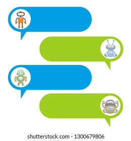 speech dialog with robot avatar for chat bot message