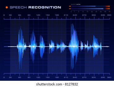 Speech Recognition, Blue Waveform.