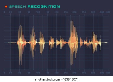 Speech Recognition Sound Wave Form Signal Flat Style Diagram