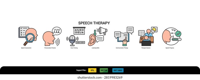 Speech Therapy Concept with Communication Development, Language Rehabilitation and Speaking Practice Icon Set.  color line icon set. Editable Stroke Vector Icons