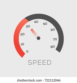 Speed Car mileage, vector illustrator