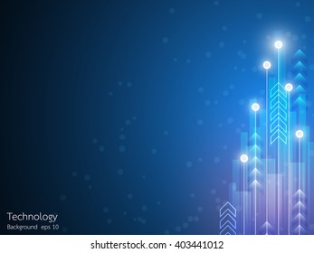 Speed of communication system.