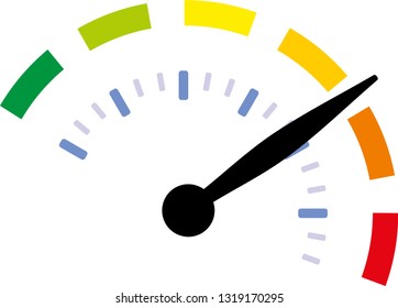 speed controller and indicator