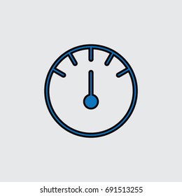 speed dashboard