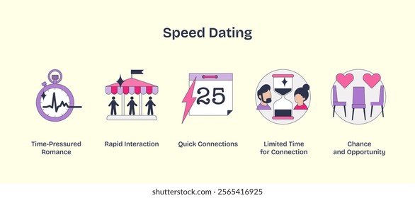 Speed dating icons show time, people, and hearts, symbolizing quick connections and opportunities. Neubrutalism style