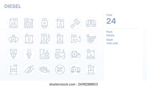 Acelere os fluxos de trabalho de design usando 24 ícones de linha fina para Diesel, preparados para prototipagem rápida.