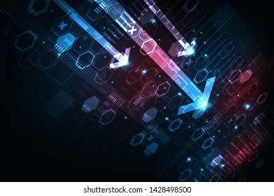 The speed of digital operation.