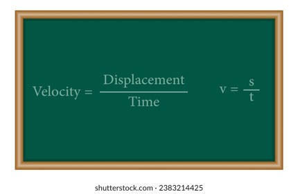 Fórmula de tiempo de distancia de velocidad. Recursos científicos para profesores y estudiantes.