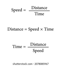 Speed Distance Time Formulas Physics Stock Vector (Royalty Free ...