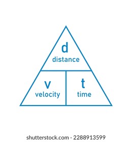 Speed distance time triangle formula. Vector illustration isolated on white background.