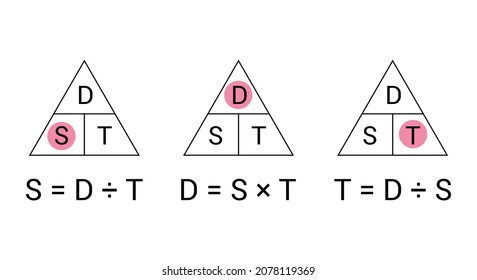 speed distance time triangle formulas in physics