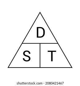 speed distance time triangle formulas in physics