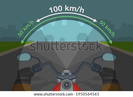 Speed and field of vision. Adjusting your speed when riding a motorcycle. Peripheral vision while driving. Road safety. Flat vector illustration template.